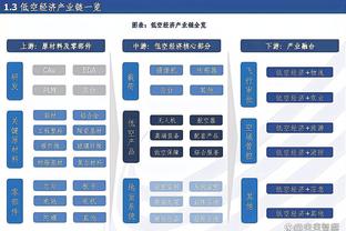 开云平台登录入口在哪里找截图2